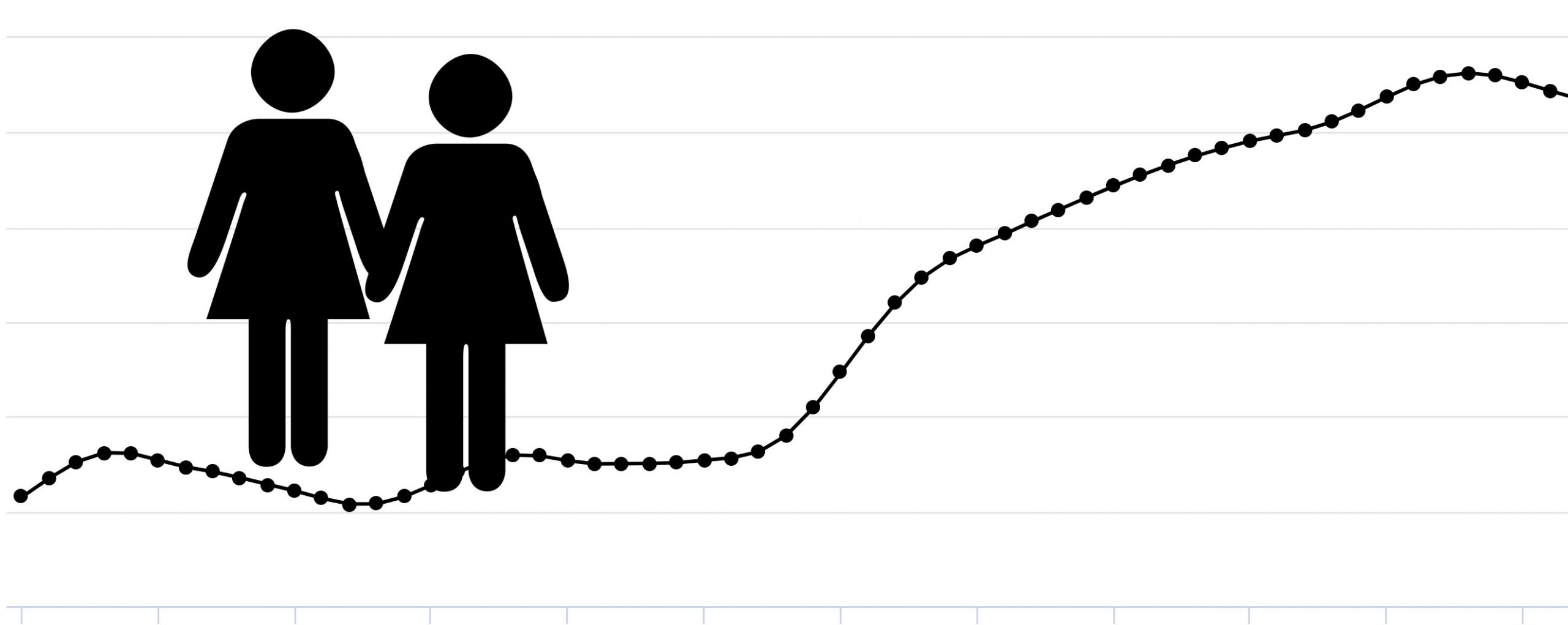 [Magazine] Rehaussement du quota des femmes nigériennes aux postes électifs et nominatifs